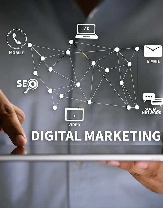Digital Marketing - Benefits Of Our Services
